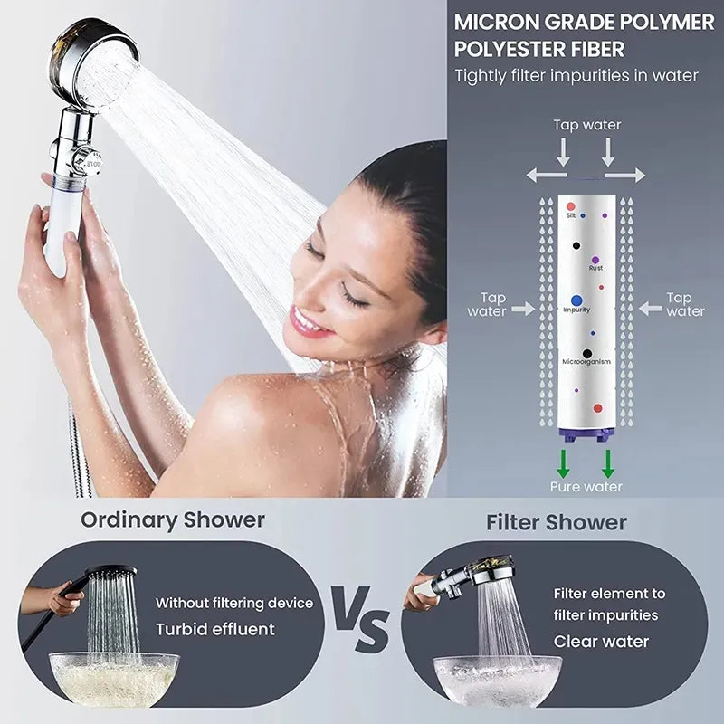 2022 Bathroom Shower Head Pressurized Water Saving Flow 360 Degrees Rotating With Small Fan Spray Nozzle Impurity Filter